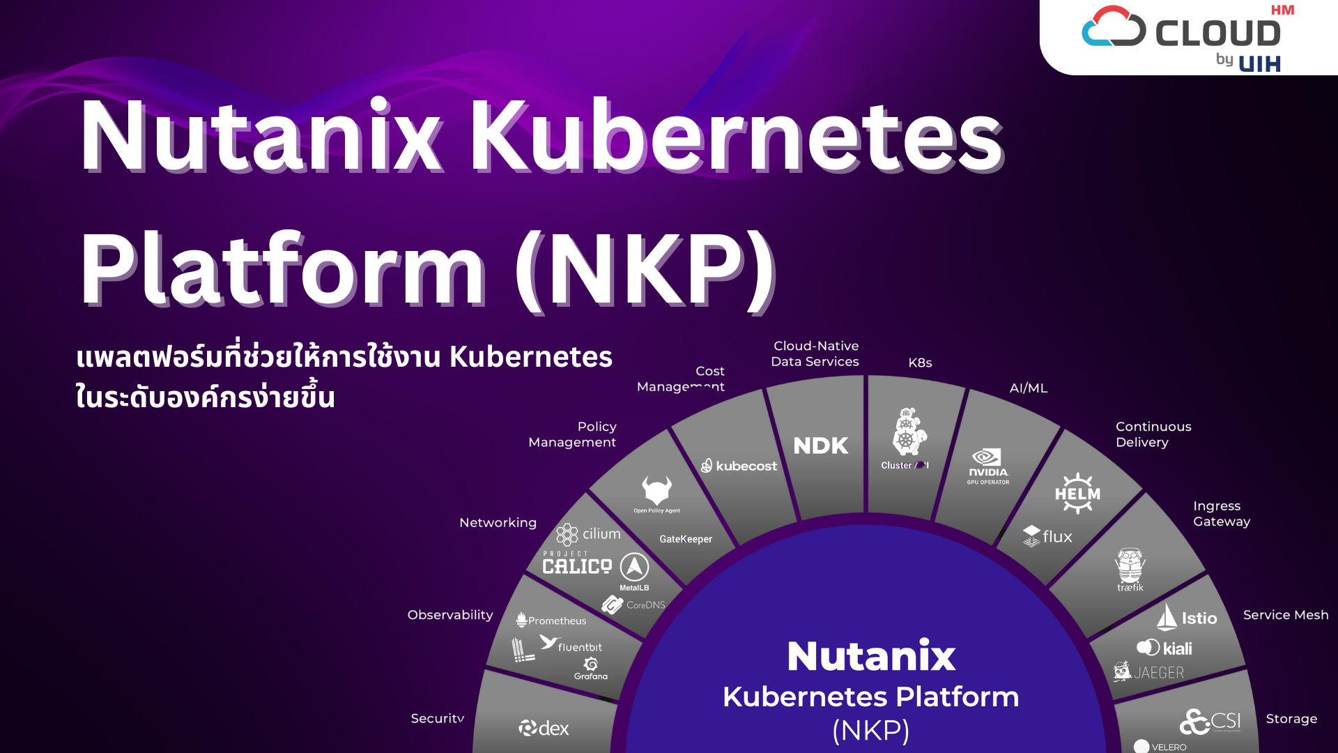 Nutanix Kubernetes Platform (NKP)