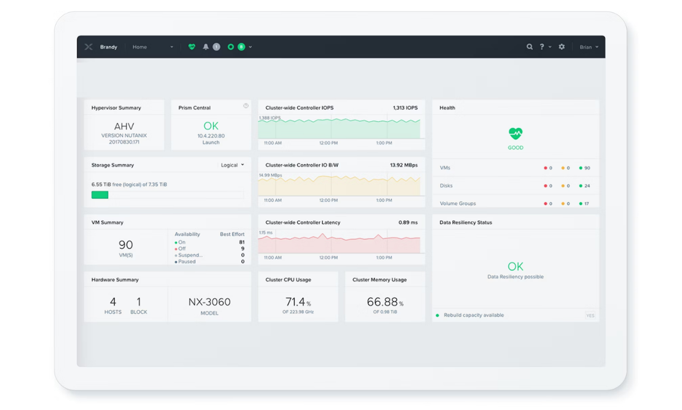 รู้จัก Hypervisor ใน Cloud Infra