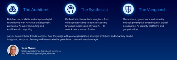 Gartner Technoology Trends 2026 