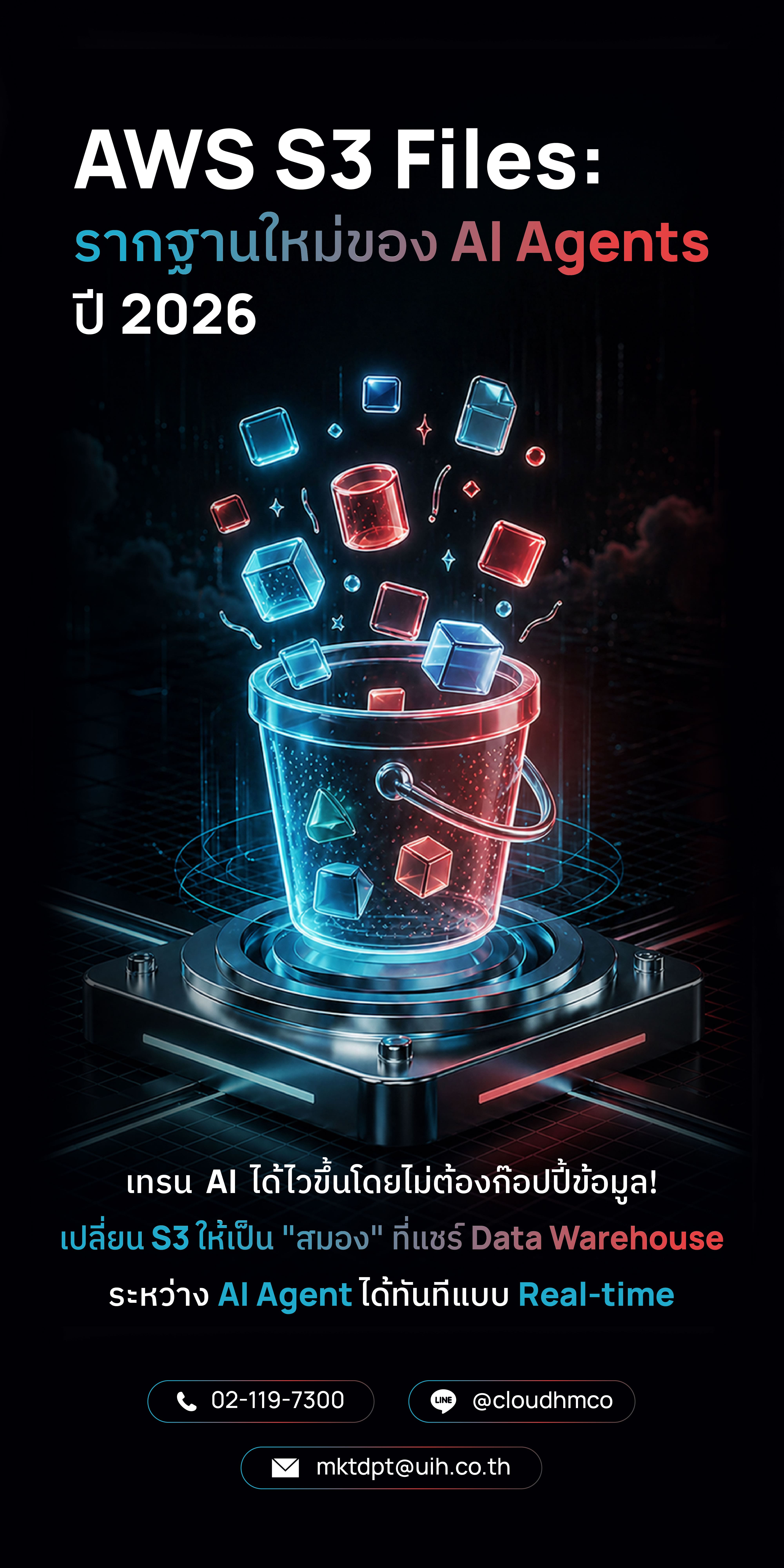 AWS-S3-File